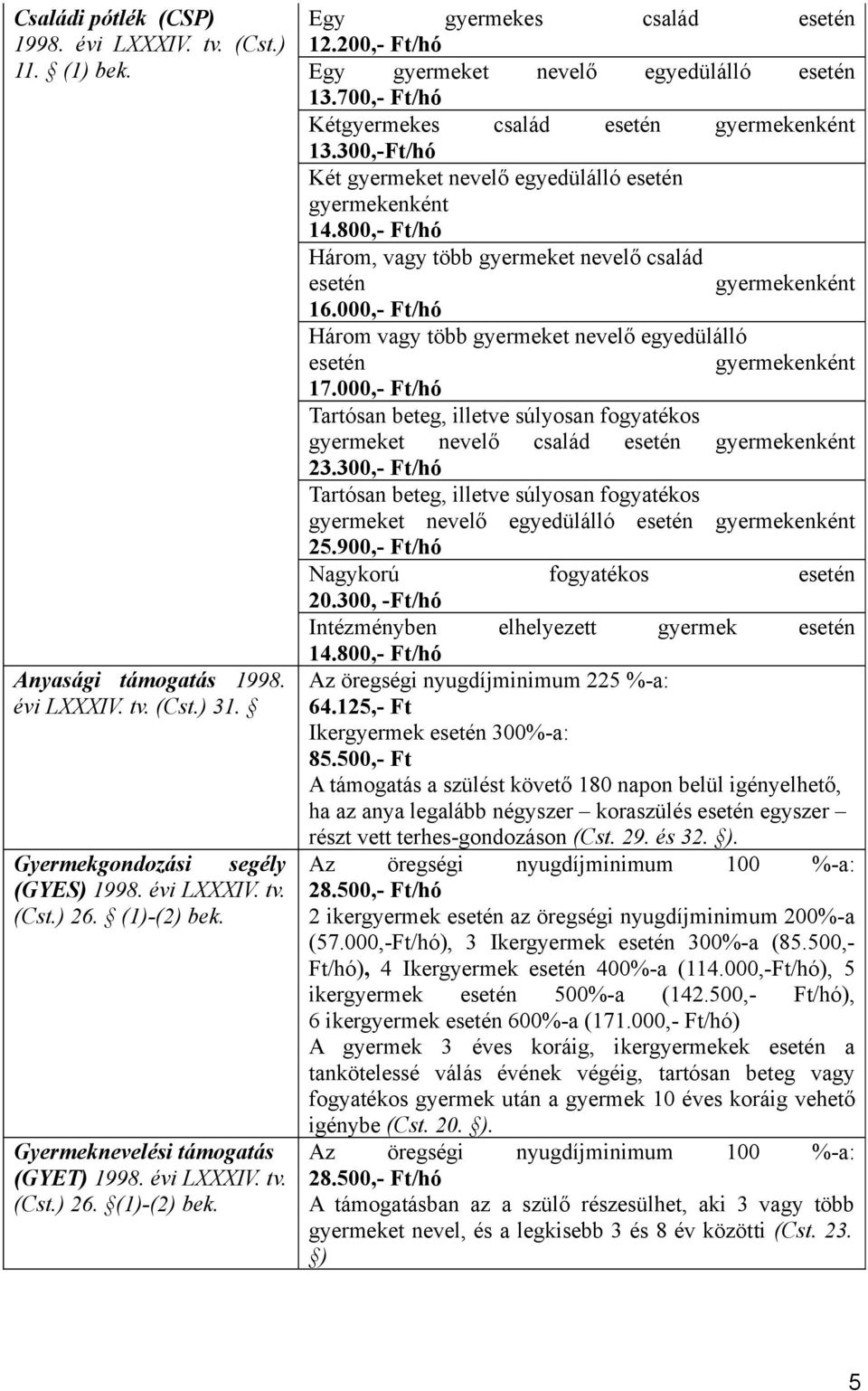 700,- Ft/hó Kétgyermekes család esetén gyermekenként 13.300,-Ft/hó Két gyermeket nevelő egyedülálló esetén gyermekenként 14.