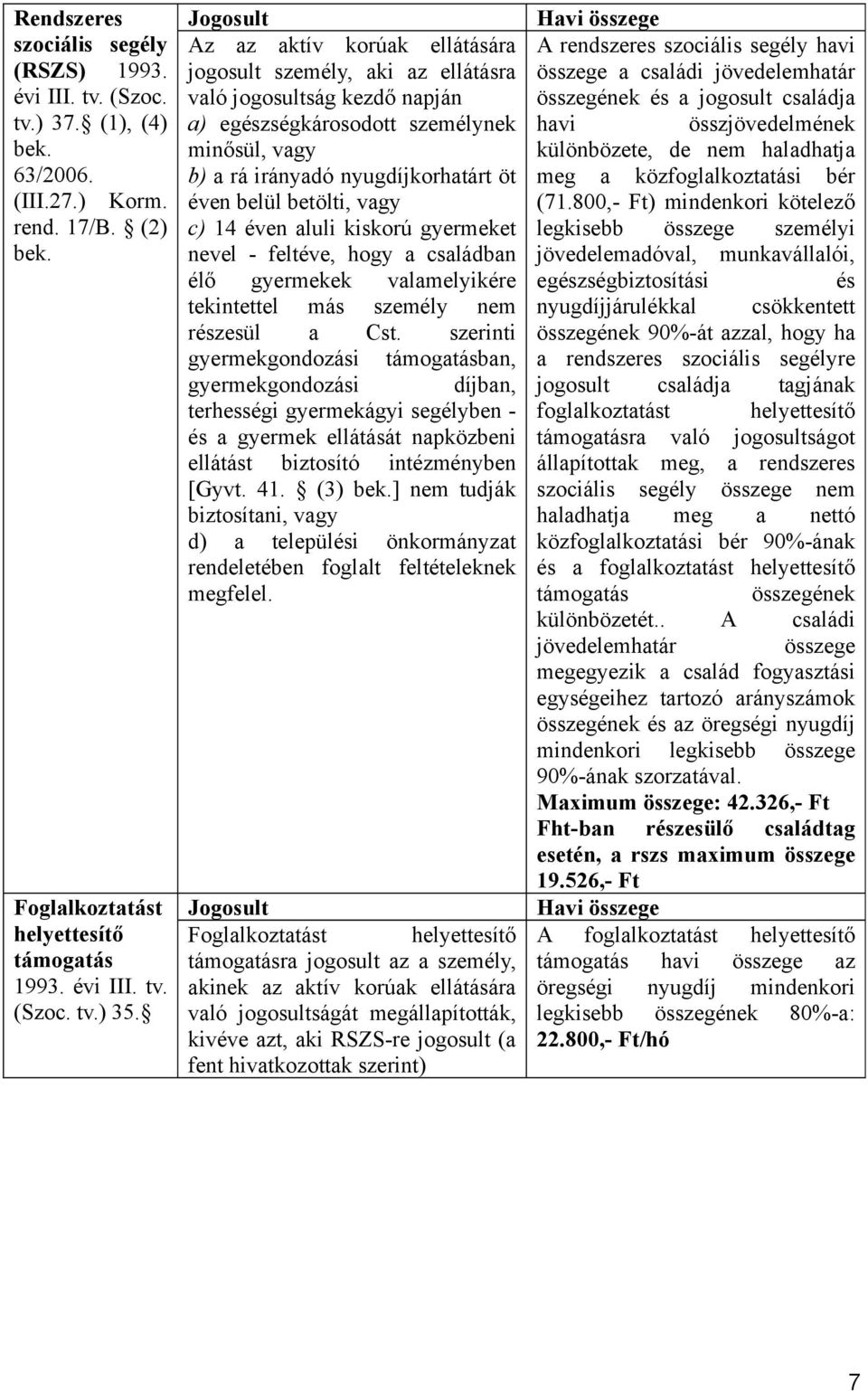 betölti, vagy c) 14 éven aluli kiskorú gyermeket nevel - feltéve, hogy a családban élő gyermekek valamelyikére tekintettel más személy nem részesül a Cst.