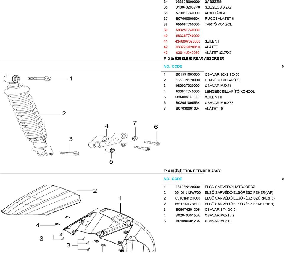 8X27X2 F13 后 减 震 器 总 成 REAR ABSORBER 1 B01591005065 CSAVAR 10X1,25X50 2 63800N120000 LENGÉSCSILLAPÍTÓ 3 08002T020000 CSAVAR M8X31 4 63061T740000 LENGÉSCSILLAPÍTÓ KONZOL 5 58340W020000 SZILENT II 6