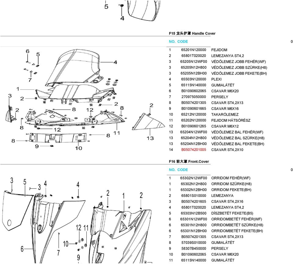 65202N120000 FEJIDOM HÁTSÓRÉSZ 12 B01090601265 CSAVAR M6X12 13 65204N12WF00 VÉDŐLEMEZ BAL FEHÉR(WF) 13 65204N12H800 VÉDŐLEMEZ BAL SZÜRKE(H8) 13 65204N12BH00 VÉDŐLEMEZ BAL FEKETE(BH) 14 B05074201005
