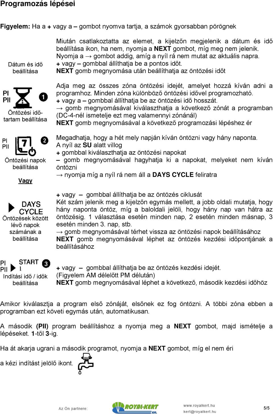 + vagy gombbal állíthatja be a pontos időt. NEXT gomb megnyomása után beállíthatja az öntözési időt Adja meg az összes zóna öntözési idejét, amelyet hozzá kíván adni a programhoz.