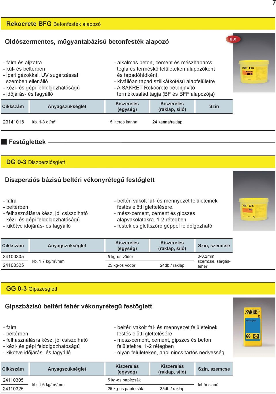 alapozóként és tapadóhídként. - kivállóan tapad szilikátkötésű alapfelületre - A SAKRET Rekocrete betonjavító termékcsalád tagja (BF és BFF alapozója) 23141015 kb.