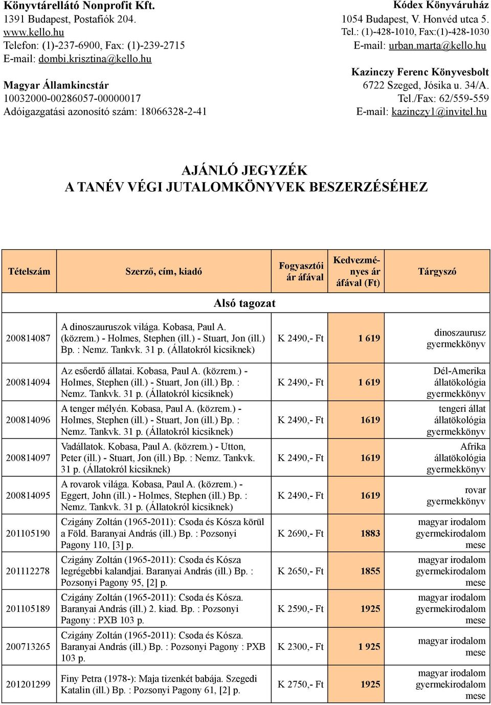hu Kazinczy Ferenc Könyvesbolt Magyar Államkincst 6722 Szeged, Jósika u. 34/A. 10032000-00286057-00000017 Tel./Fax: 62/559-559 Adóigazgatási azonosító szám: 18066328-2-41 E-mail: kazinczy1@invitel.