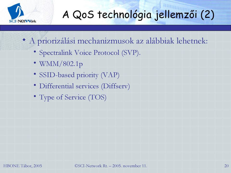 Voice Protocol (SVP). WMM/802.