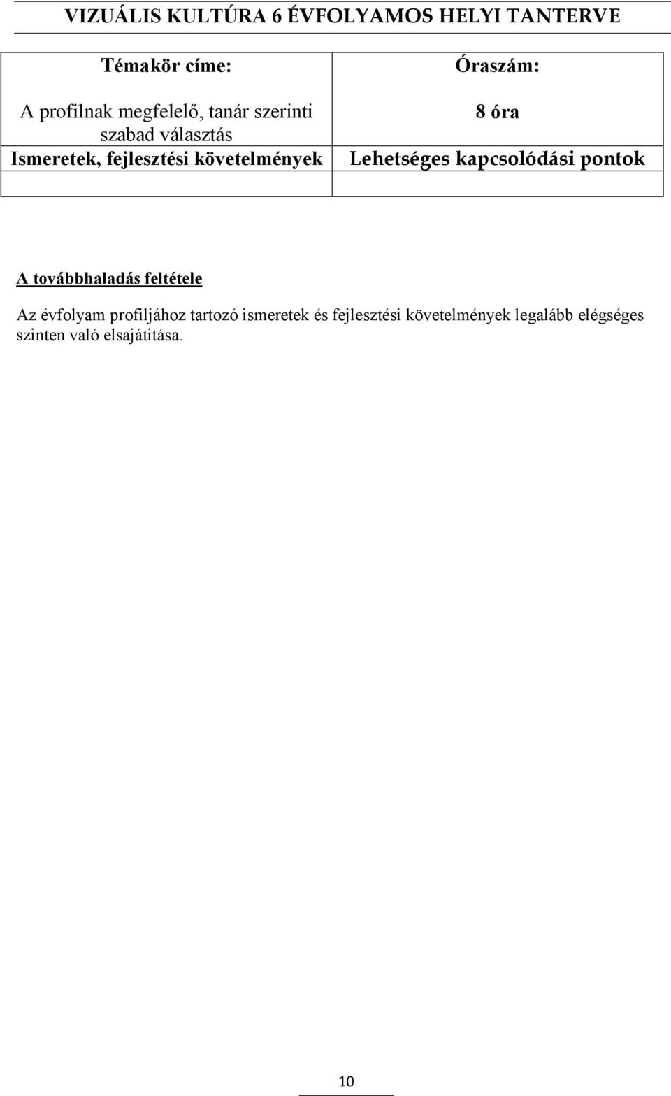 feltétele Az évfolyam profiljához tartozó ismeretek és