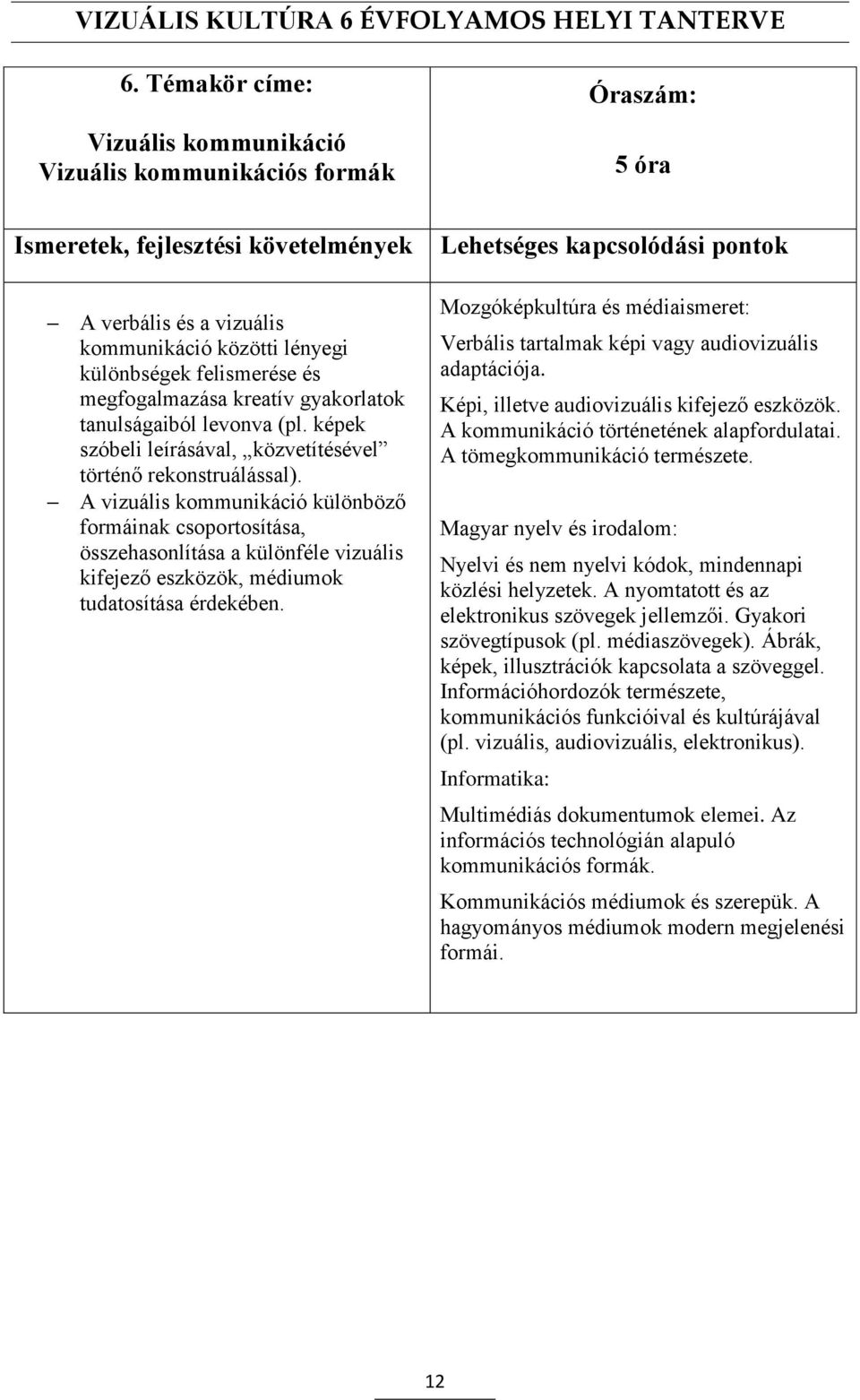 A vizuális kommunikáció különböző formáinak csoportosítása, összehasonlítása a különféle vizuális kifejező eszközök, médiumok tudatosítása érdekében.