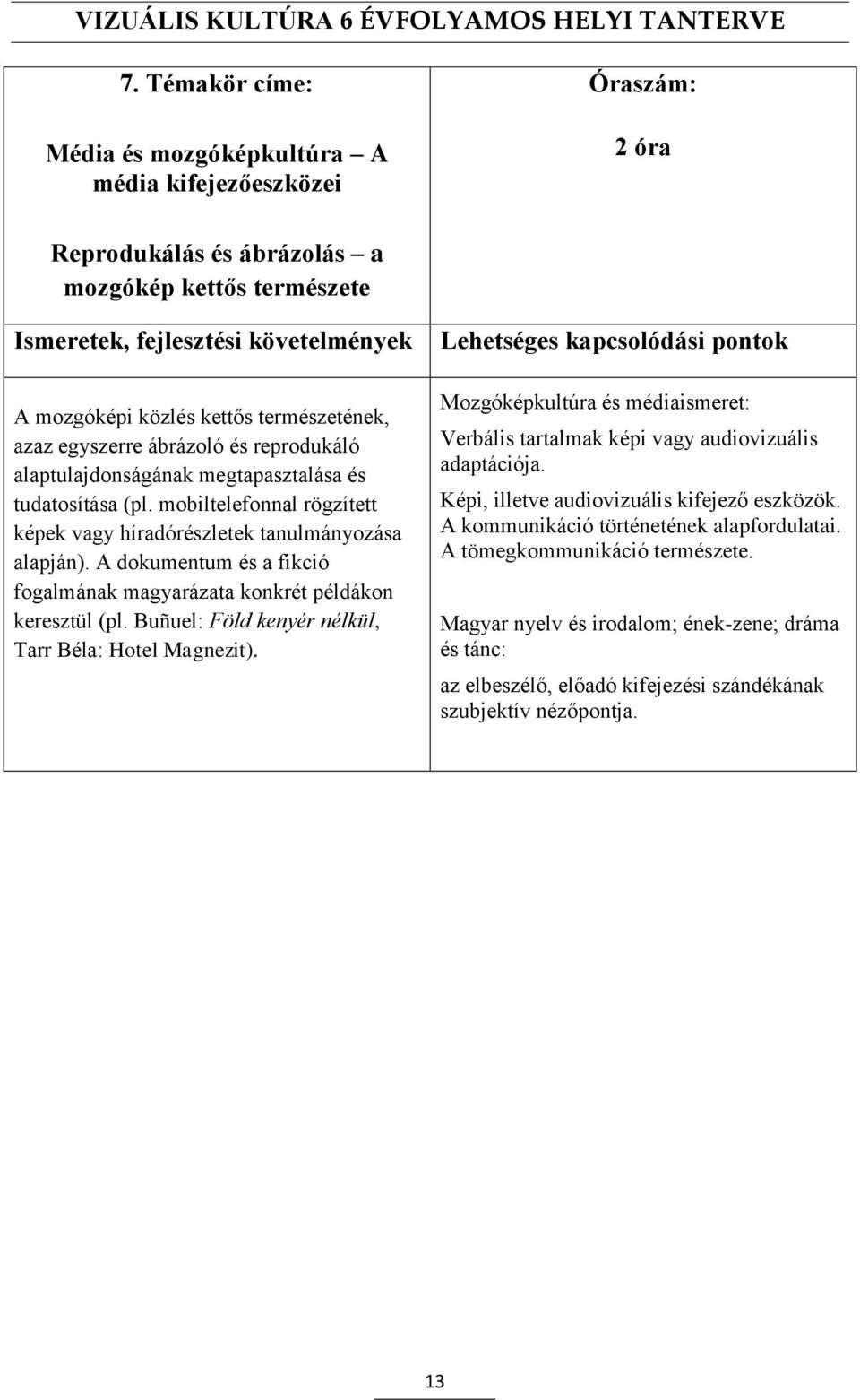 A dokumentum és a fikció fogalmának magyarázata konkrét példákon keresztül (pl. Buñuel: Föld kenyér nélkül, Tarr Béla: Hotel Magnezit).