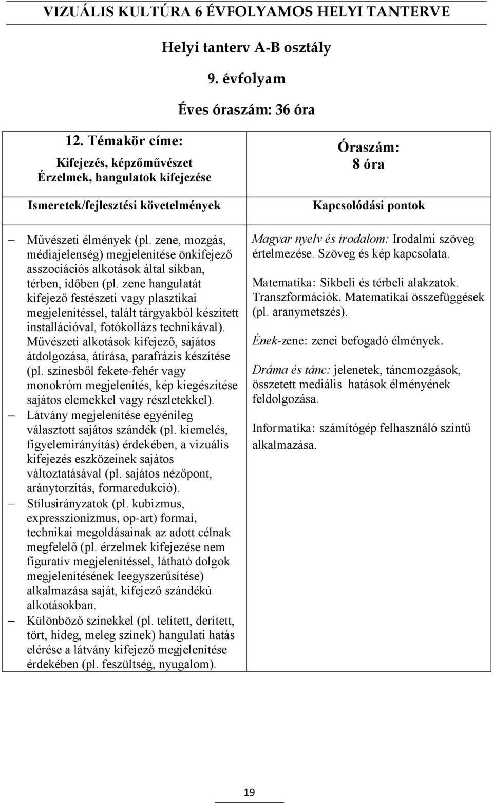 zene hangulatát kifejező festészeti vagy plasztikai megjelenítéssel, talált tárgyakból készített installációval, fotókollázs technikával).