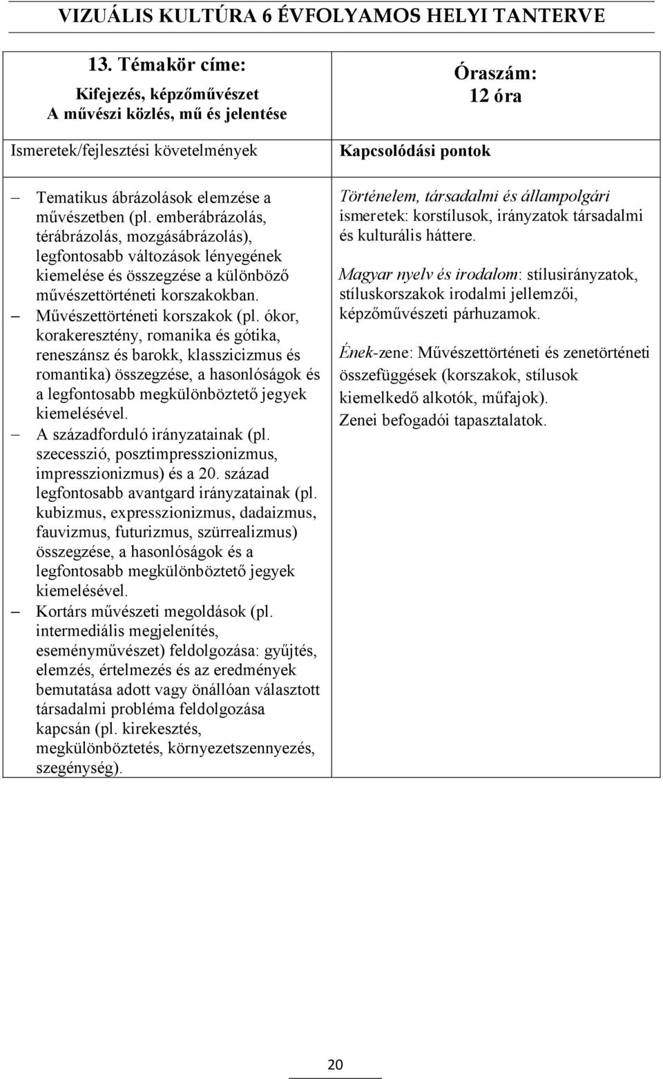 ókor, korakeresztény, romanika és gótika, reneszánsz és barokk, klasszicizmus és romantika) összegzése, a hasonlóságok és a legfontosabb megkülönböztető jegyek kiemelésével.