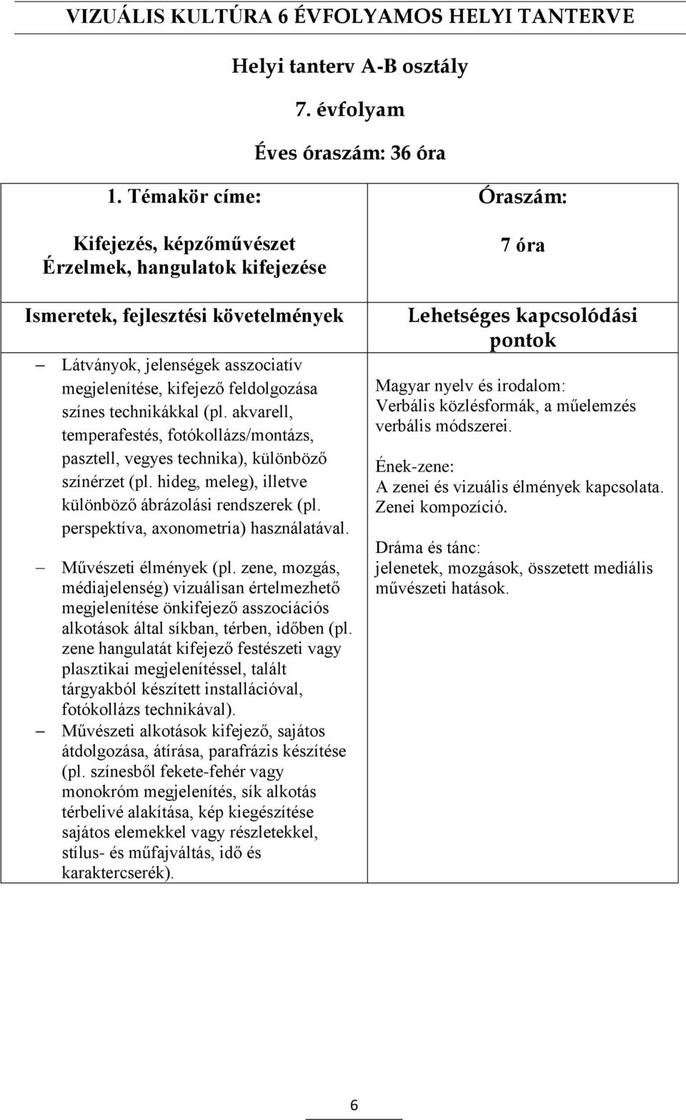 akvarell, temperafestés, fotókollázs/montázs, pasztell, vegyes technika), különböző színérzet (pl. hideg, meleg), illetve különböző ábrázolási rendszerek (pl. perspektíva, axonometria) használatával.