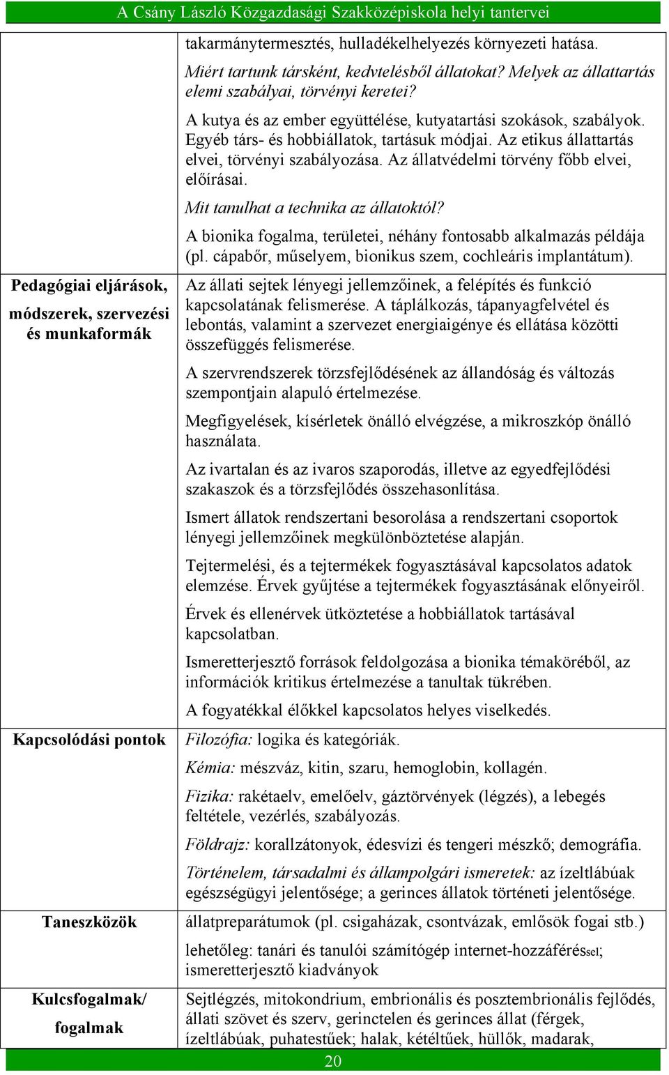 A kutya és az ember együttélése, kutyatartási szokások, szabályok. Egyéb társ- és hobbiállatok, tartásuk módjai. Az etikus állattartás elvei, törvényi szabályozása.