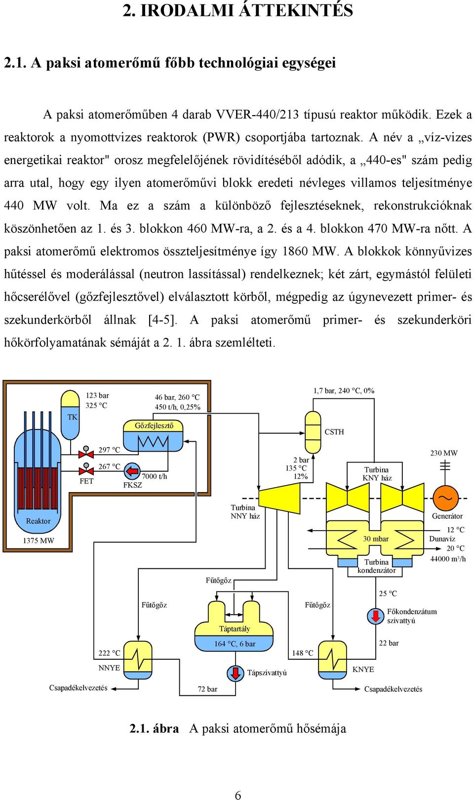 A név a víz-vizes energetikai reaktor" orosz megfelelőjének rövidítéséből adódik, a 440-es" szám pedig arra utal, hogy egy ilyen atomerőművi blokk eredeti névleges villamos teljesítménye 440 MW volt.