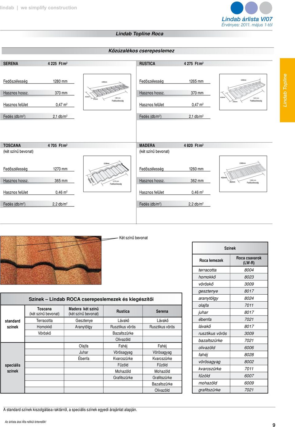 370 mm 1280 mm Fedôszélesség Lindab Topline Roca Szerelési útmutató Roca kőzúzalékos cserepeslemez Hasznos felület 0,47 m 2 1265 mm Fedôszélesség Lindab Topline Fedés (db/m 2 ) 2,1 db/m 2 Fedés (db/m