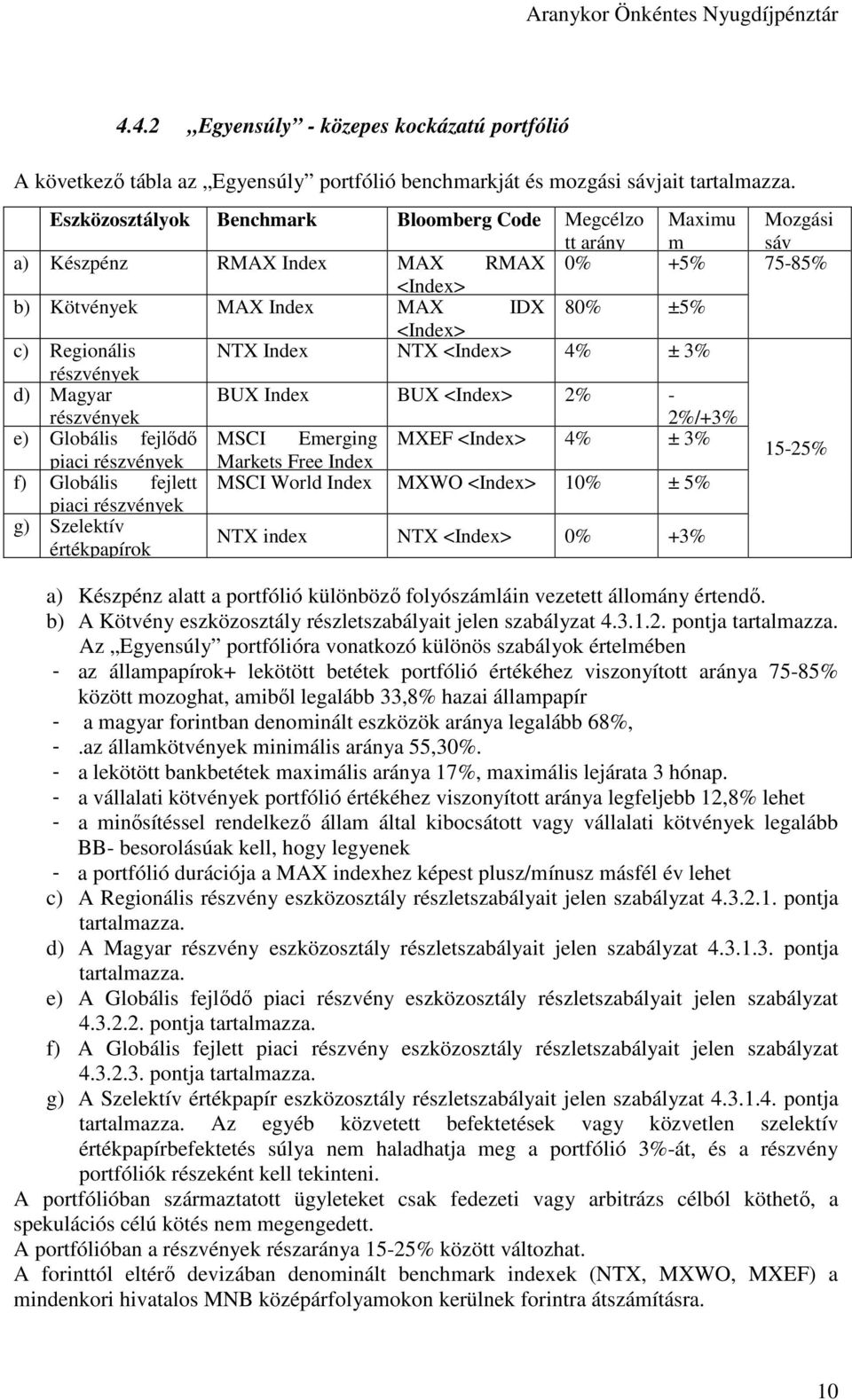 Index NTX <Index> 4% ± 3% részvények d) Magyar BUX Index BUX <Index> 2% - részvények e) Globális fejlődő MSCI Emerging MXEF <Index> 4% 2%/+3% ± 3% f) piaci részvények Globális fejlett Markets Free