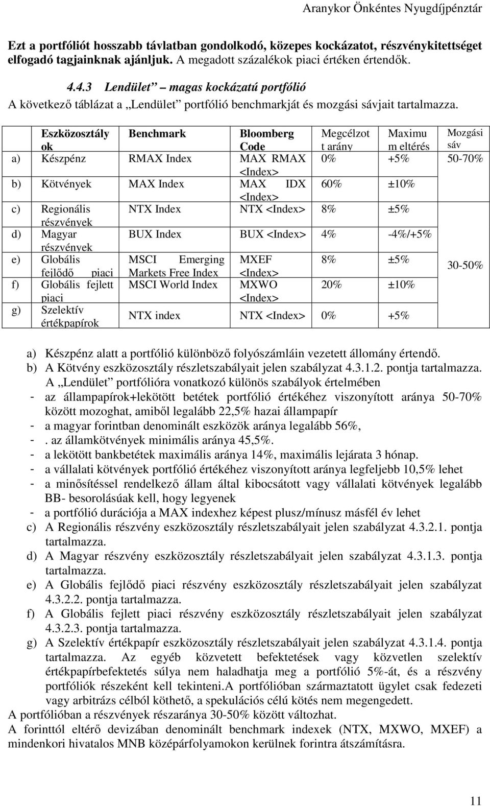 Eszközosztály Benchmark Bloomberg Megcélzot Maximu Mozgási a) ok Code t arány m eltérés sáv Készpénz RMAX Index MAX RMAX 0% +5% 50-70% <Index> b) Kötvények MAX Index MAX IDX 60% ±10% <Index> c)