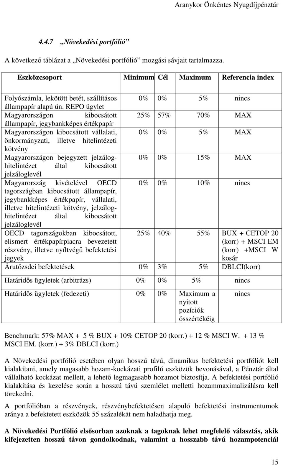 REPO ügylet Magyarországon kibocsátott 25% 57% 70% MAX állampapír, jegybankképes értékpapír Magyarországon kibocsátott vállalati, 0% 0% 5% MAX önkormányzati, illetve hitelintézeti kötvény