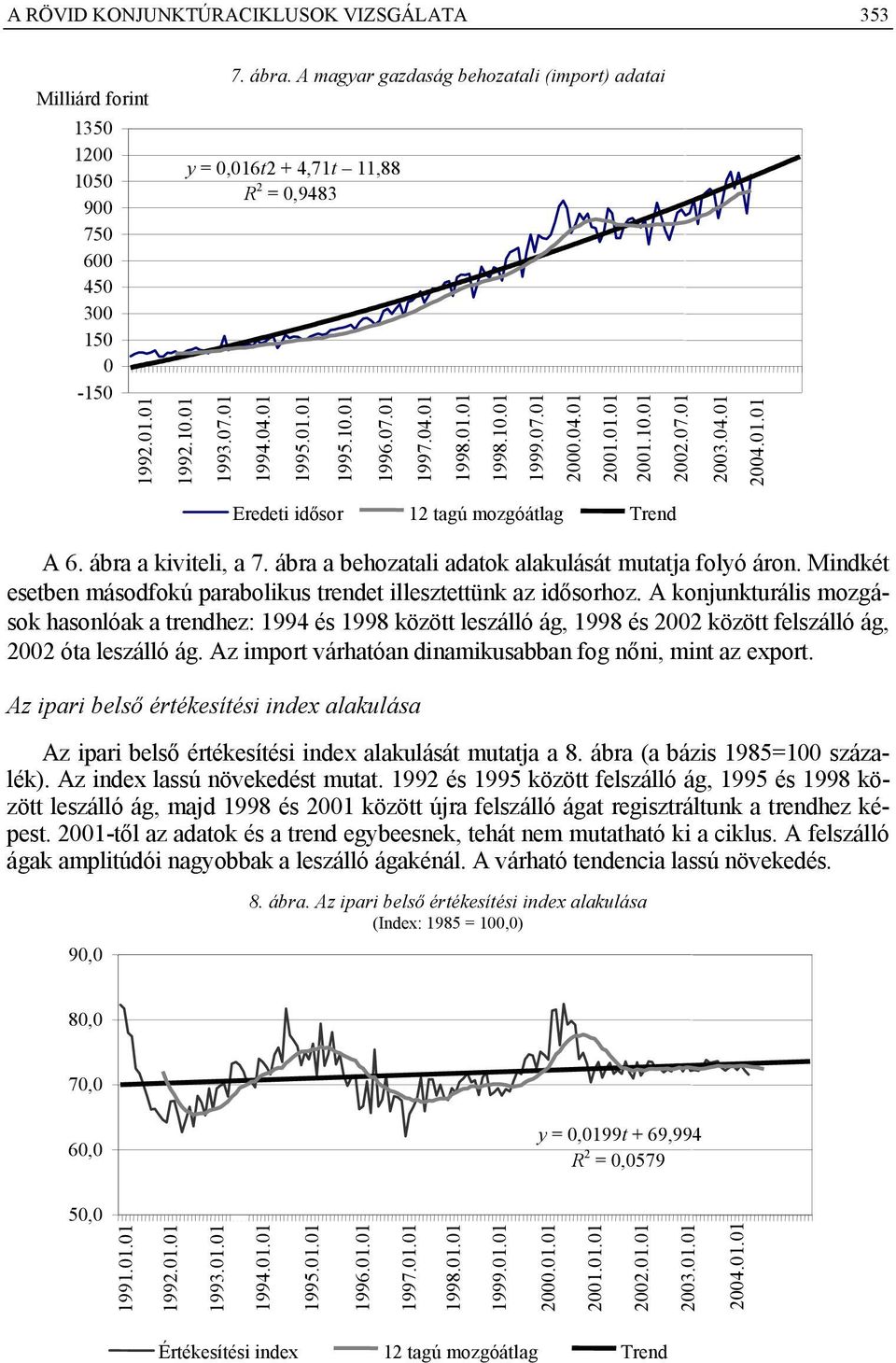 ábra a behozatali adatok alakulását mutatja folyó áron. Mindkét esetben másodfokú parabolikus trendet illesztettünk az idősorhoz.