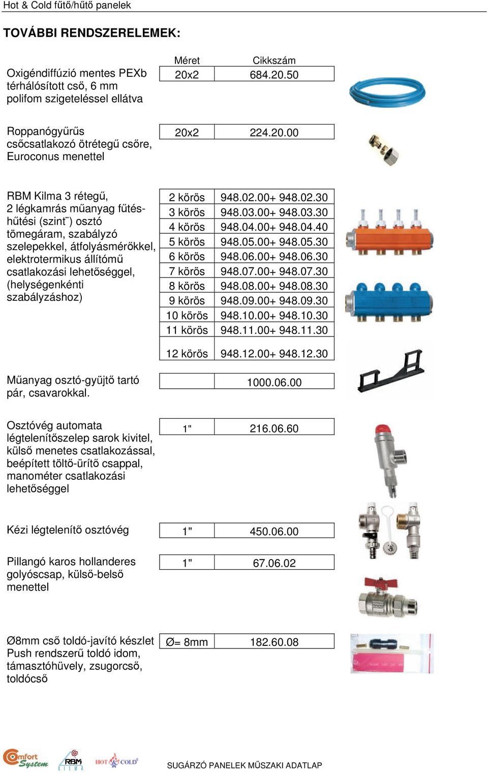 szabályzáshoz) 2 körös 948.02.00+ 948.02.30 3 körös 948.03.00+ 948.03.30 4 körös 948.04.00+ 948.04.40 5 körös 948.05.00+ 948.05.30 6 körös 948.06.00+ 948.06.30 7 körös 948.07.00+ 948.07.30 8 körös 948.