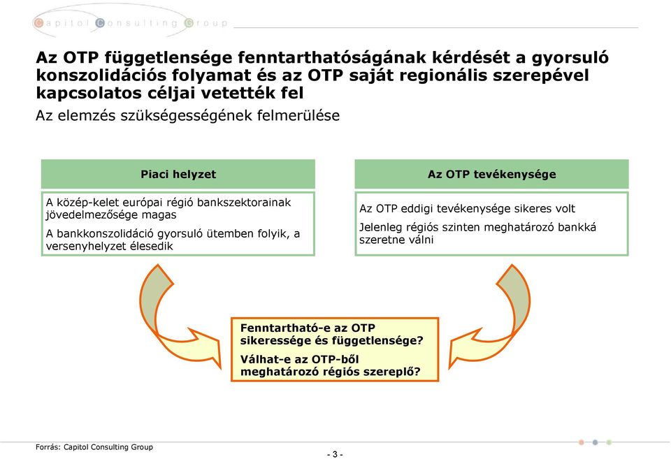 gyorsuló ütemben folyik, a versenyhelyzet élesedik Az OTP tevékenysége Az OTP eddigi tevékenysége sikeres volt Jelenleg régiós szinten meghatározó
