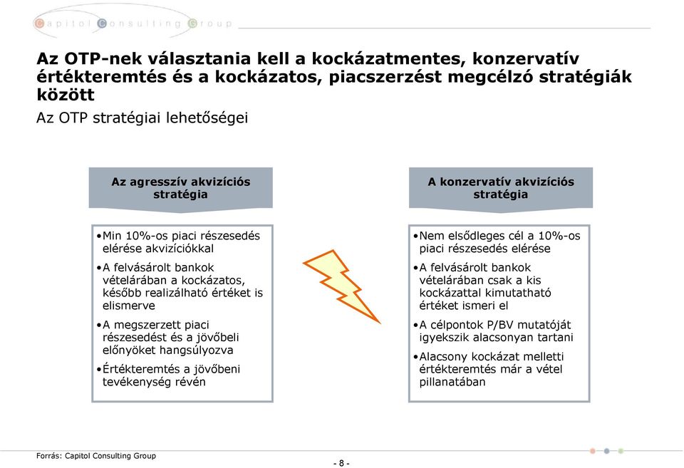 részesedést és a jövőbeli előnyöket hangsúlyozva Értékteremtés a jövőbeni tevékenység révén Nem elsődleges cél a 10%-os piaci részesedés elérése A felvásárolt bankok vételárában csak a kis