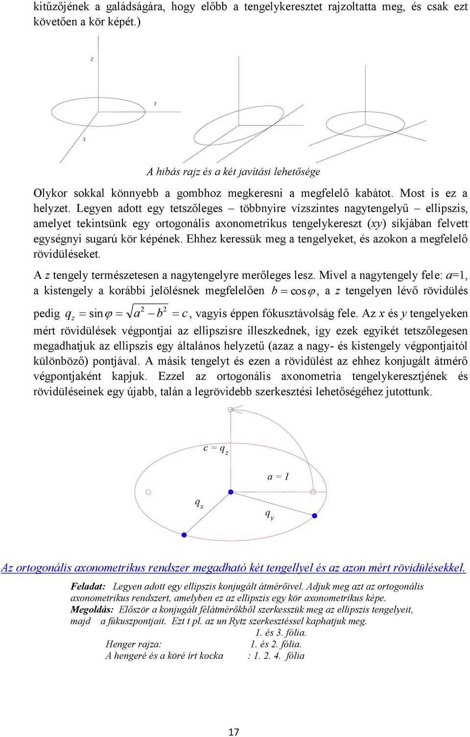 Legyen ado egy eszőleges öbbnyire vízszines nagyengelyű ellipszis, amelye ekinsünk egy orogonális axonomerikus engelykeresz (xy) síkjában felve egységnyi sugarú kör képének.