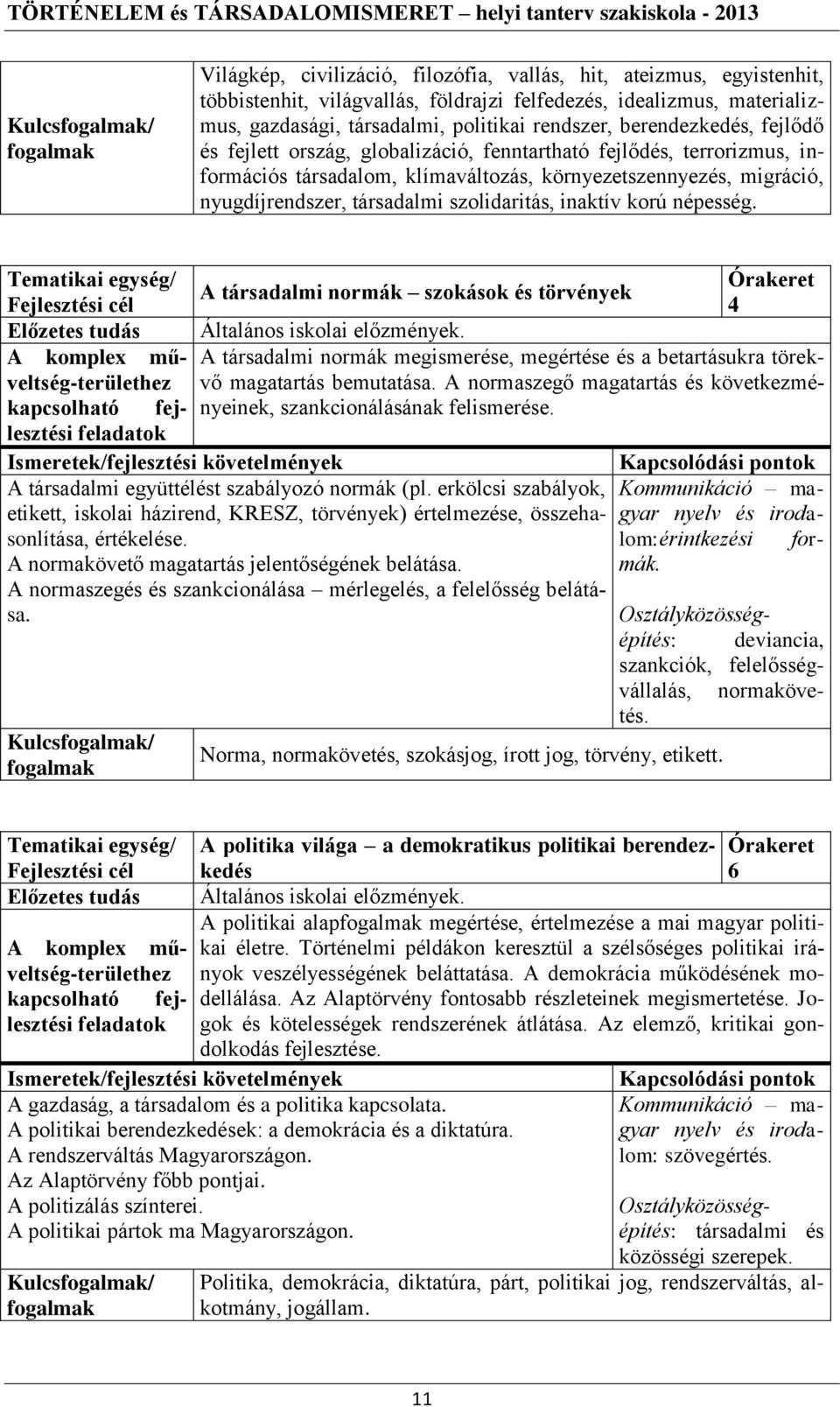 szolidaritás, inaktív korú népesség. A társadalmi normák szokások és törvények 4 Általános iskolai előzmények.