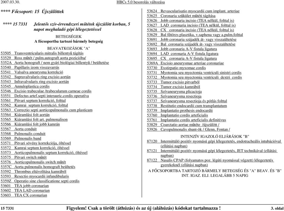 autograft aorta pozicióba/ 5352A Aorta honograft / nem gyári biológiai billentyő / beültetése 53540 Papillaris izom visszavarrás 53541 Valsalva aneurysma korrekció 53542 Supravalvularis ring excisio