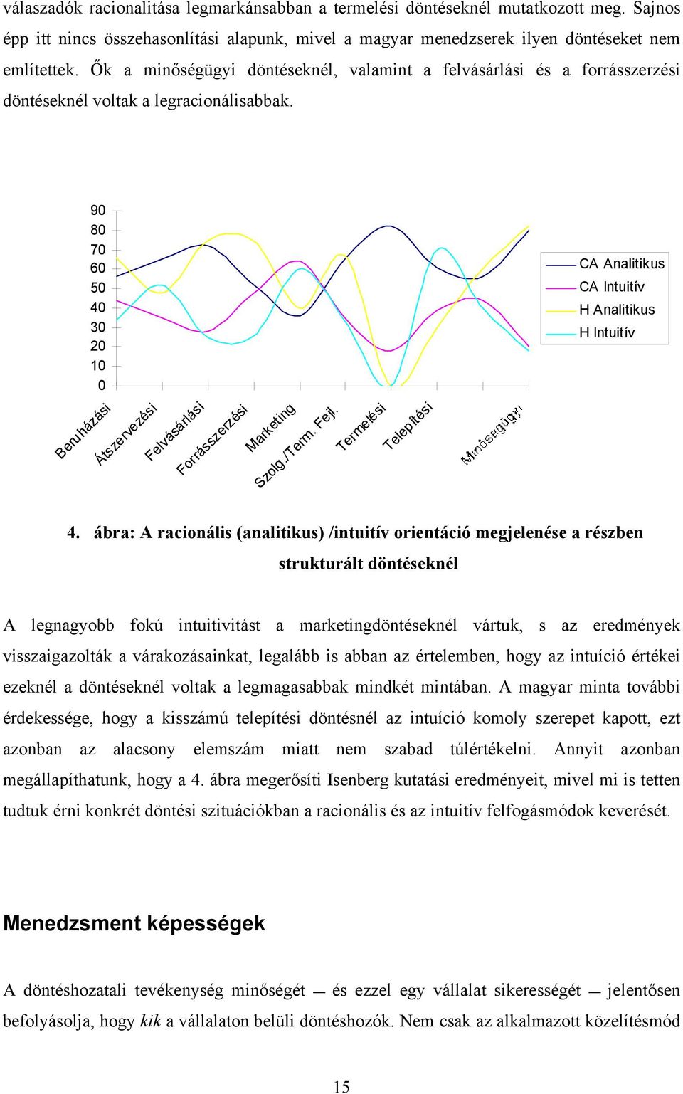 90 80 70 60 50 40 30 20 10 0 CA Analitikus CA Intuitív H Analitikus H Intuitív Beruházási Átszervezési Felvásárlási Forrásszerzési Marketing Szolg./Term. Fejl. Termelési Telepítési HR 4.