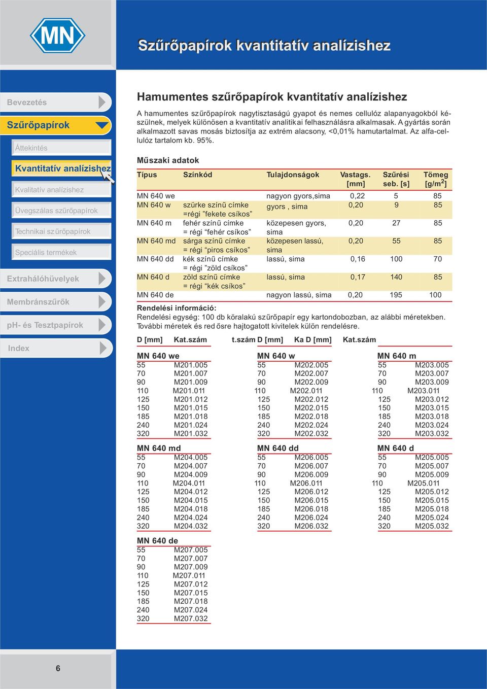 felhasználásra alkalmasak. A gyártás során alkalmazott savas mosás biztosítja az extrém alacsony, <0,01% hamutartalmat. Az alfa-cellulóz tartalom kb. 95%.