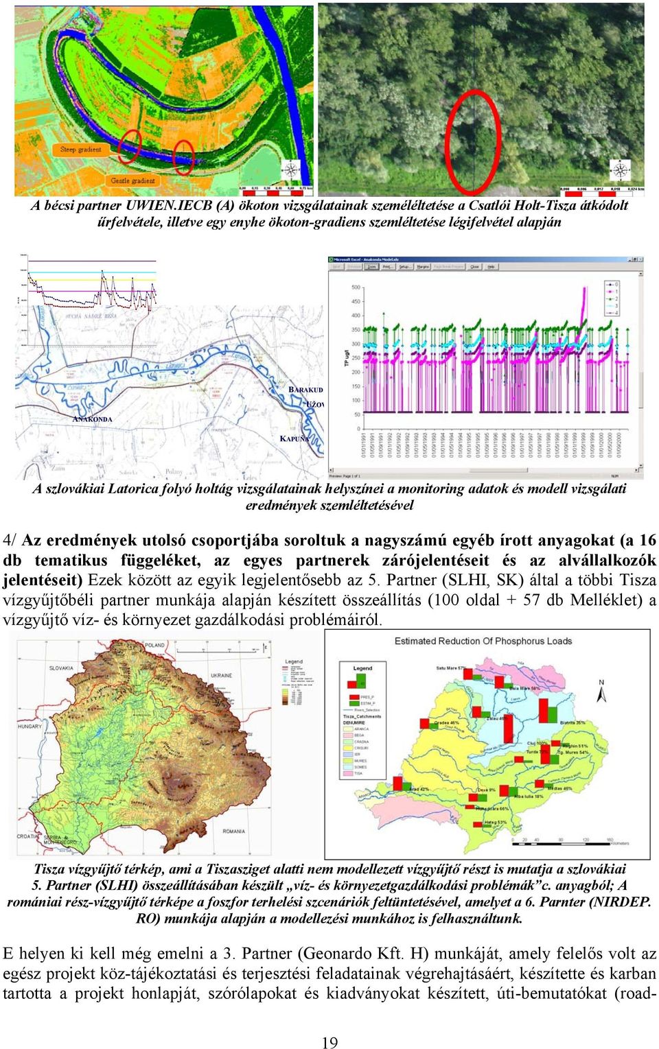 IECB (A) ökoton vizsgálatainak szemé