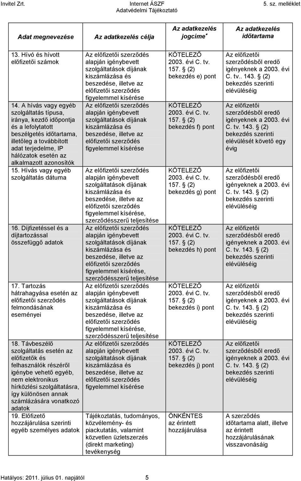 Hívás vagy egyéb szolgáltatás dátuma 16. Díjfizetéssel és a díjtartozással összefüggő adatok 17. Tartozás hátrahagyása esetén az felmondásának eseményei 18.