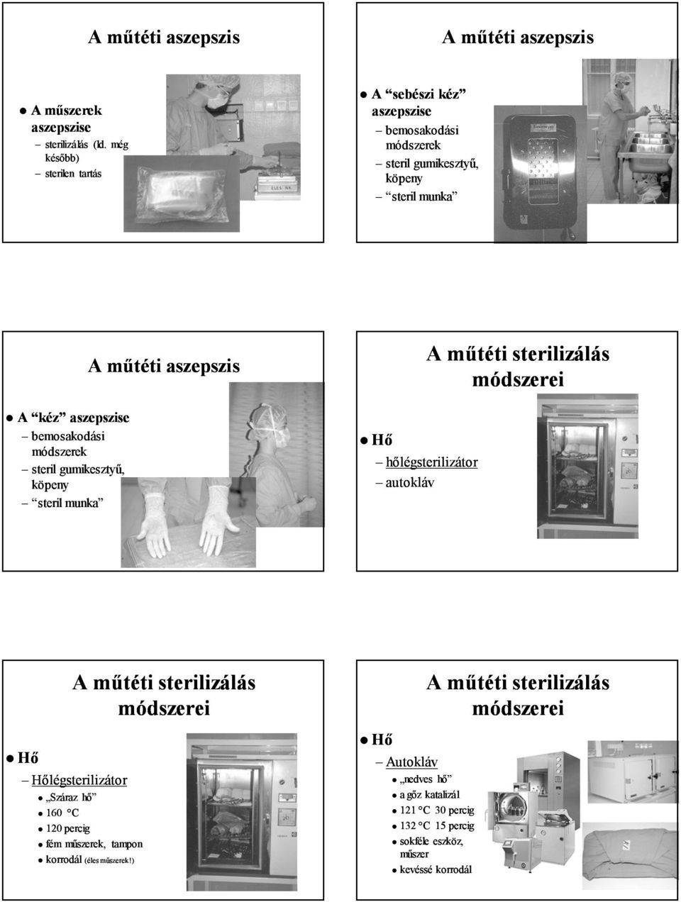 módszerek steril gumikesztyű, köpeny steril munka A műtéti aszepszis Hő hőlégsterilizátor autokláv A műtéti sterilizálás módszerei Hő