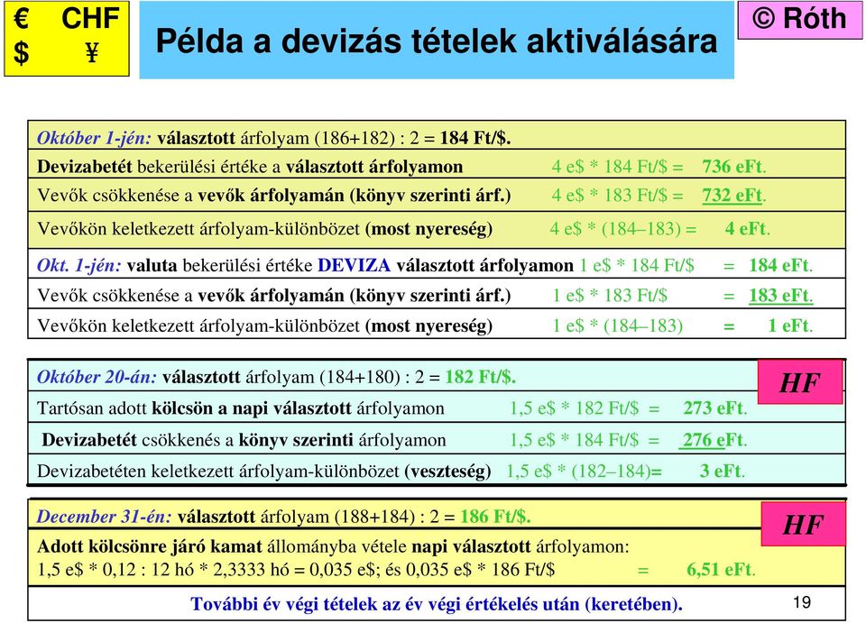 Vevőkön keletkezett árfolyam-különbözet (most nyereség) 4 e$ * (184 183) = 4 eft. Okt. 1-jén: valuta bekerülési értéke DEVIZA választott árfolyamon 1 e$ * 184 Ft/$ = 184 eft.