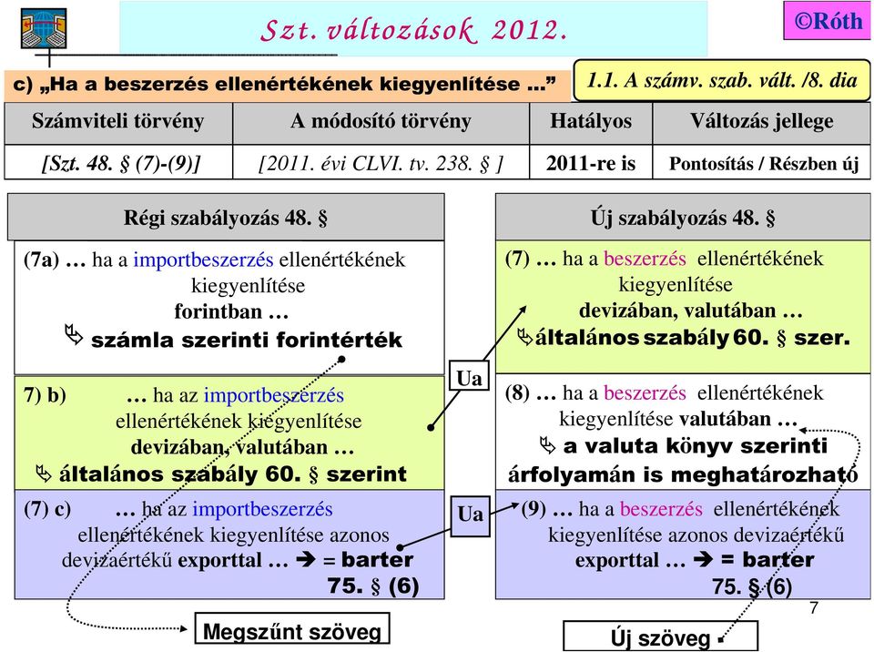 (7a) ha a importbeszerzés ellenértékének kiegyenlítése forintban számla szerinti forintérték 7) b) ha az importbeszerzés ellenértékének kiegyenlítése devizában, valutában általános szabály 60.