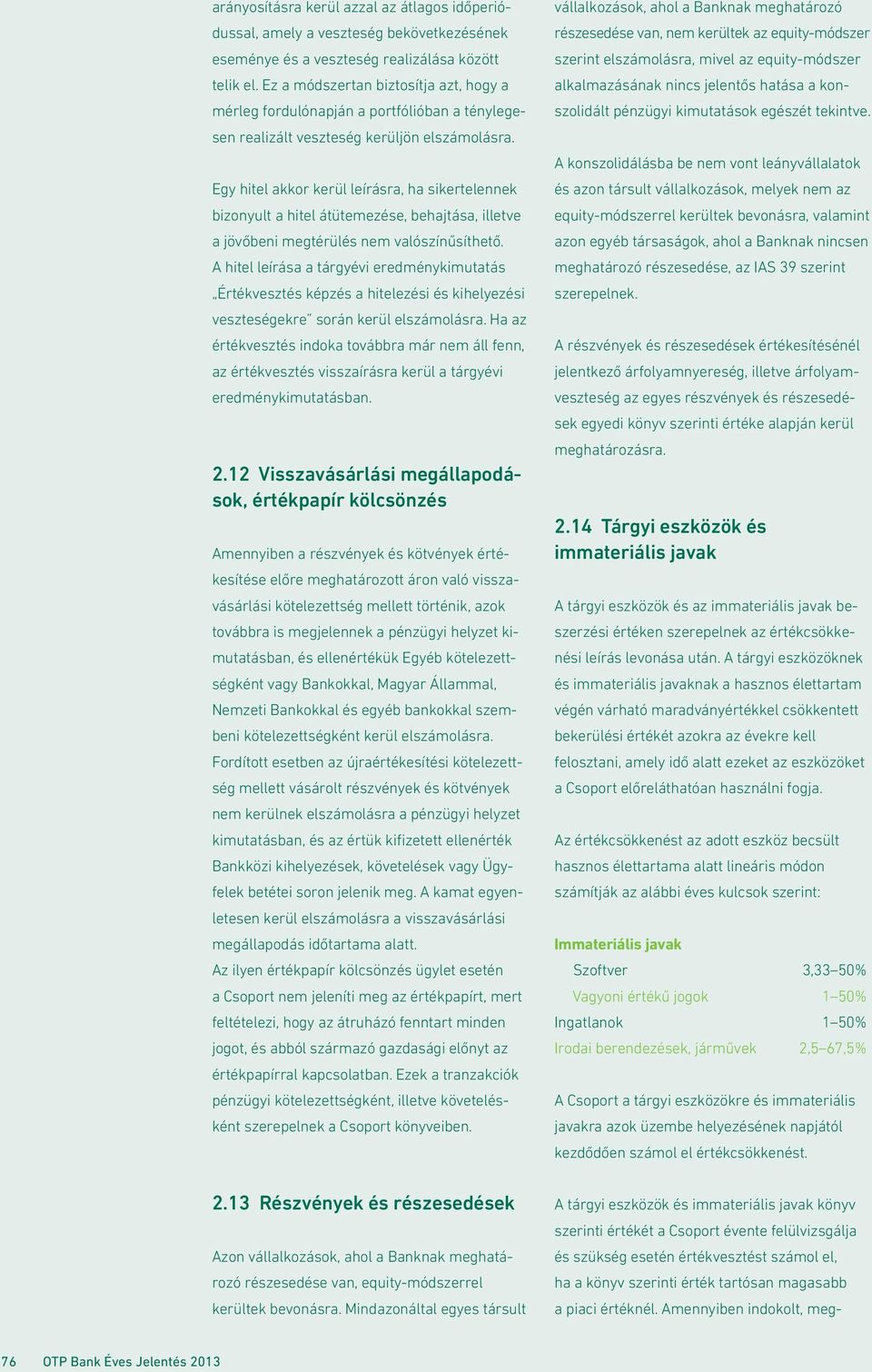 Egy hitel akkor kerül leírásra, ha sikertelennek bizonyult a hitel átütemezése, behajtása, illetve a jövőbeni megtérülés nem valószínűsíthető.