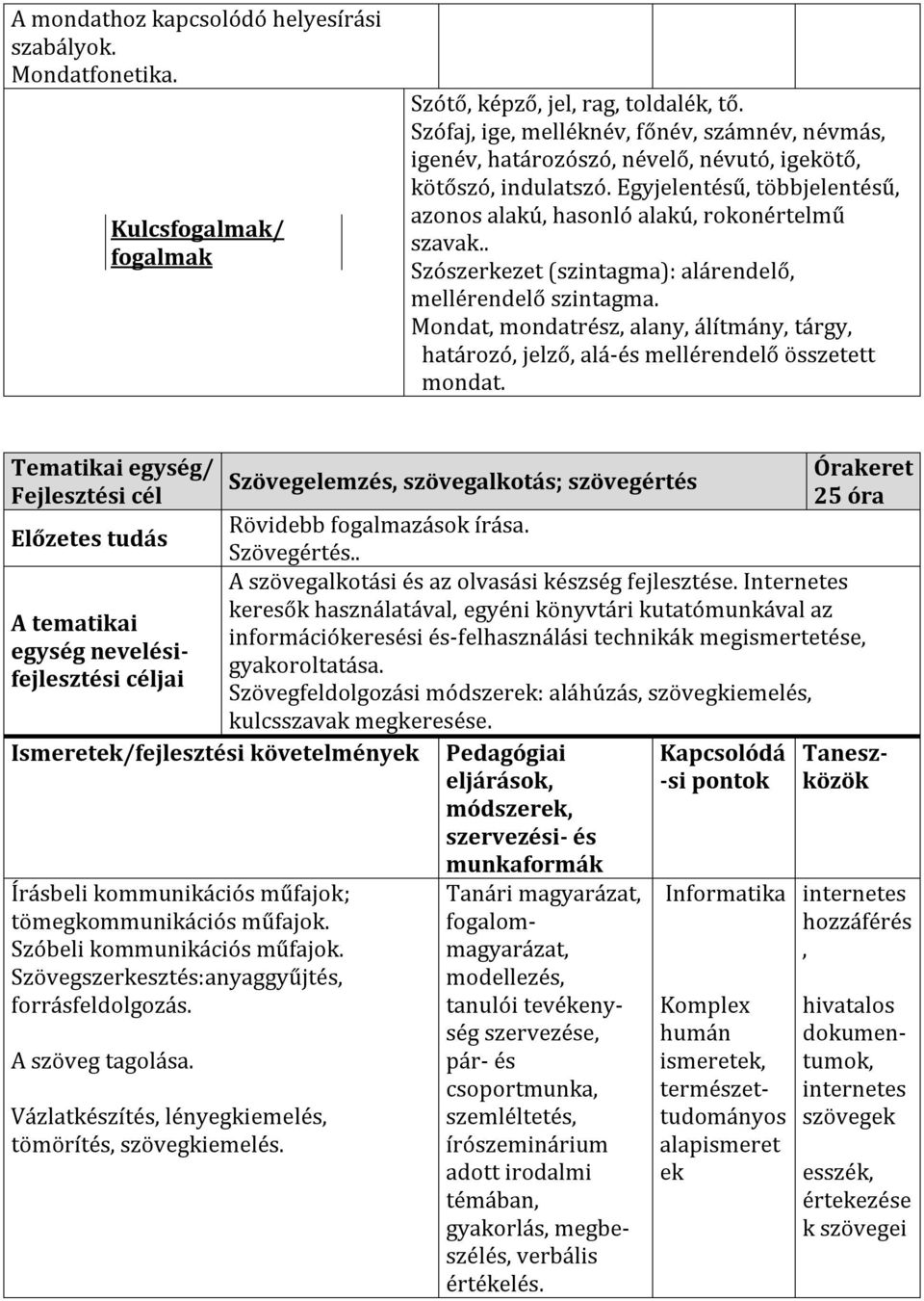 . Szószerkezet (szintagma): alárendelő, mellérendelő szintagma. Mondat, mondatrész, alany, álítmány, tárgy, határozó, jelző, alá-és mellérendelő összetett mondat.