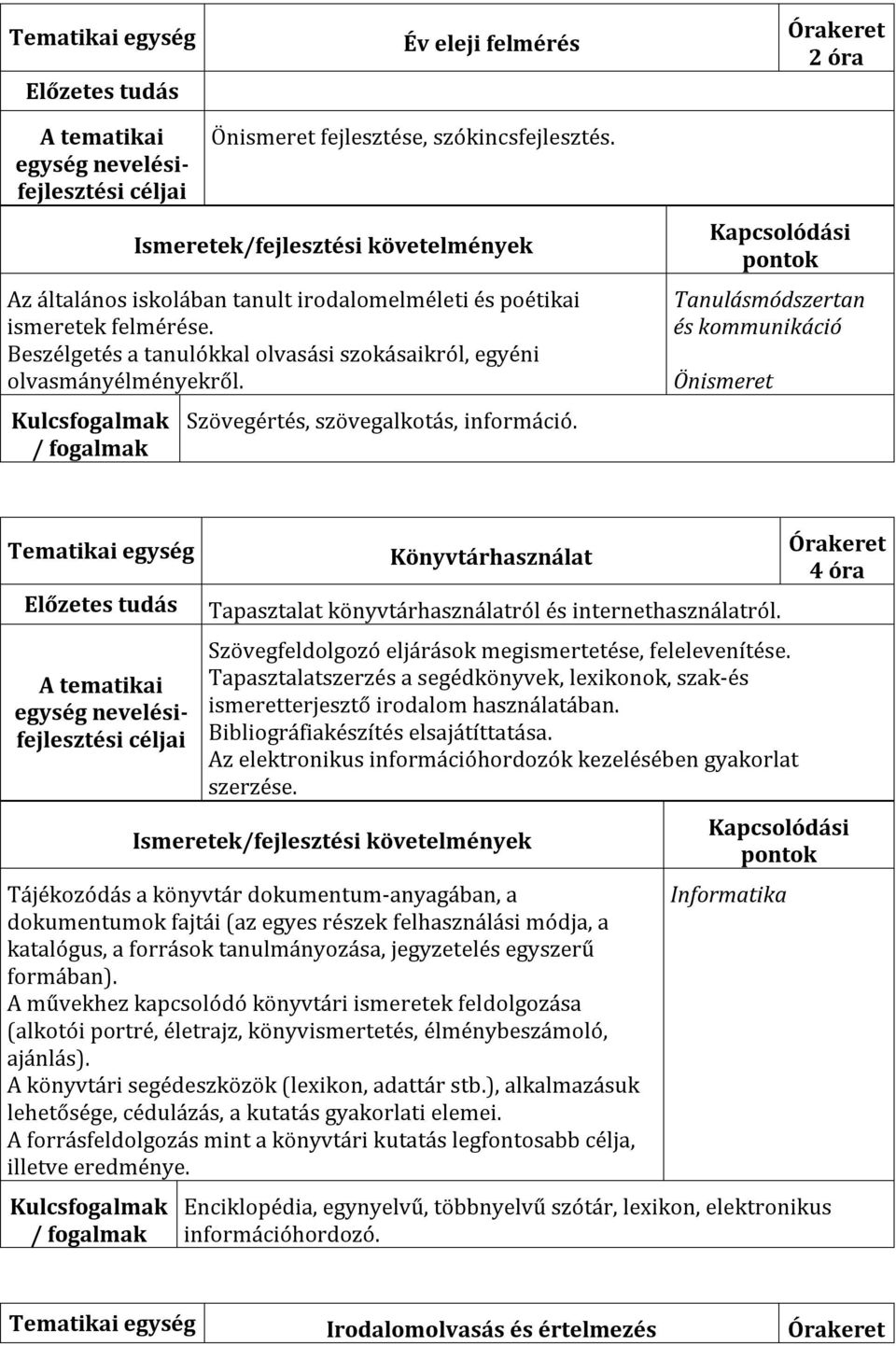 Kulcsfogalmak / fogalmak Szövegértés, szövegalkotás, információ.