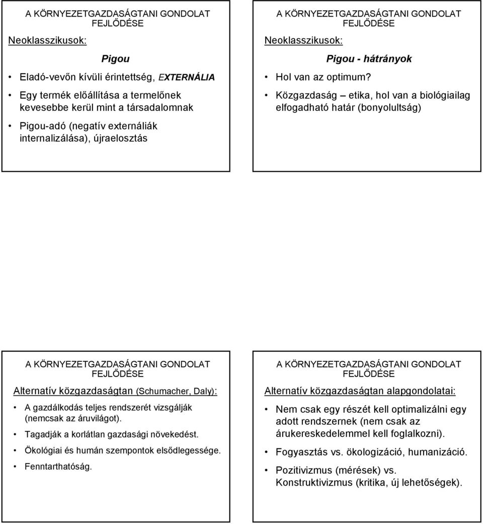 Közgazdaság etika, hol van a biológiailag elfogadható határ (bonyolultság) A KÖRNYEZETGAZDASÁGTANI GONDOLAT FEJLŐDÉSE Alternatív közgazdaságtan (Schumacher, Daly): A gazdálkodás teljes rendszerét