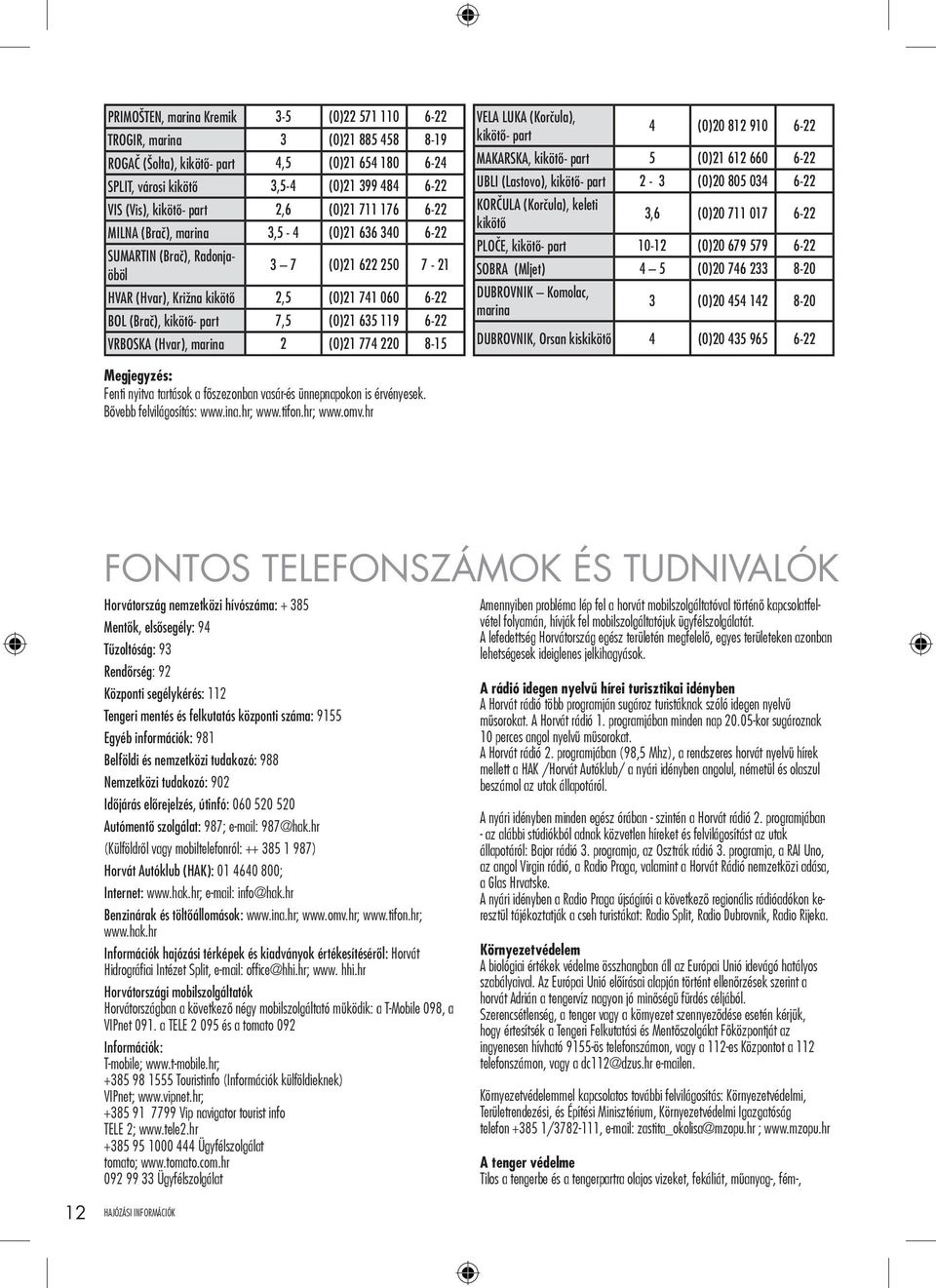 part 7,5 (0)21 635 119 6-22 VRBOSKA (Hvar), marina 2 (0)21 774 220 8-15 VELA LUKA (Korčula), kikötő- part 4 (0)20 812 910 6-22 MAKARSKA, kikötő- part 5 (0)21 612 660 6-22 UBLI (Lastovo), kikötő- part