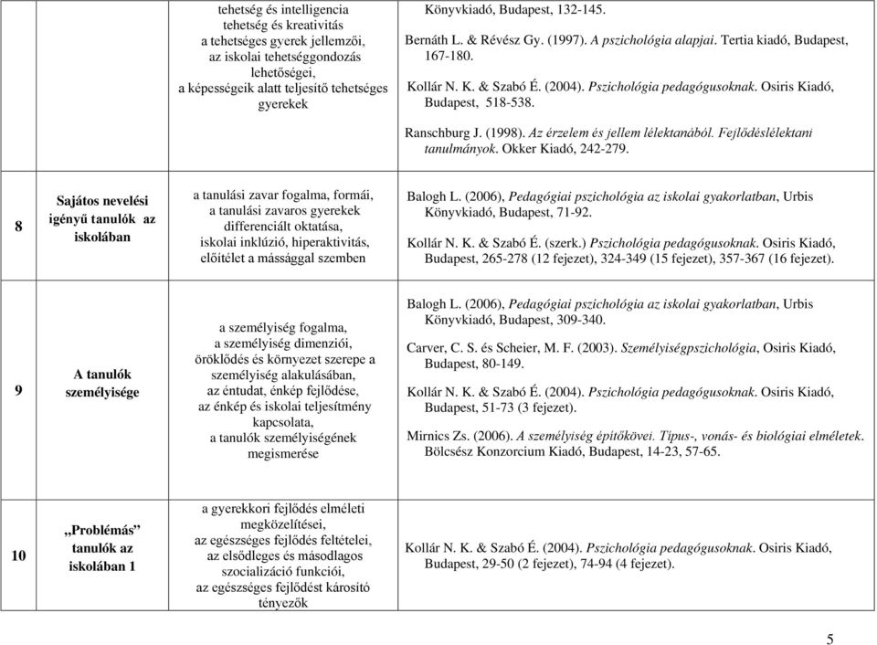 Fejlődéslélektani tanulmányok. Okker Kiadó, 242-279.