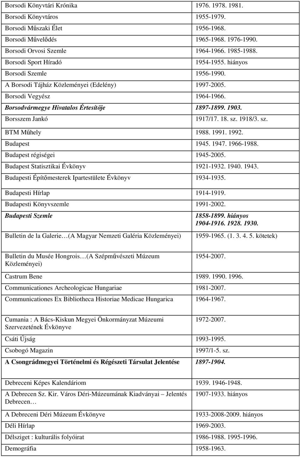 Borsszem Jankó 1917/17. 18. sz. 1918/3. sz. BTM Műhely 1988. 1991. 1992. Budapest 1945. 1947. 1966-1988. Budapest régiségei 1945-2005. Budapest Statisztikai Évkönyv 1921-1932. 1940. 1943.