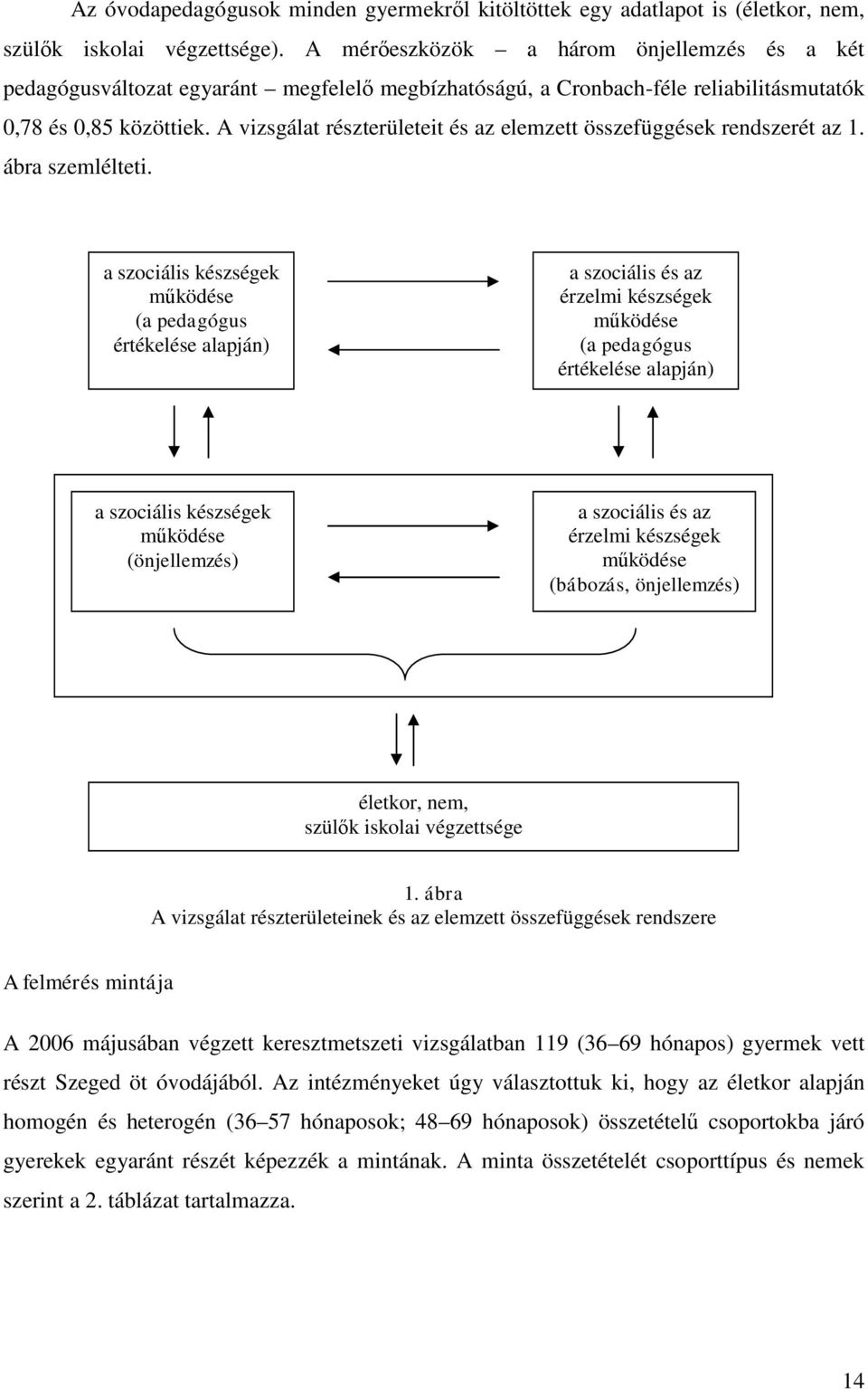 A vizsgálat részterületeit és az elemzett összefüggések rendszerét az 1. ábra szemlélteti.