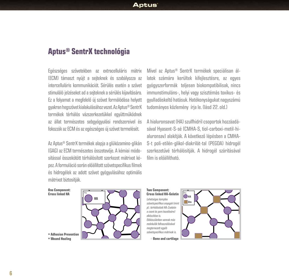 Az Aptus SentrX termékek térhálós vázszerkezetükkel együttműködnek az állat természetes sebgyógyulási rendszereivel és fokozzák az ECM és az egészséges új szövet termelését.