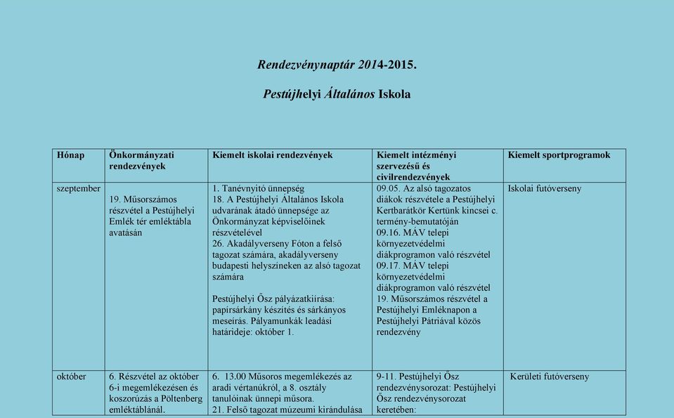 A Pestújhelyi Általános Iskola udvarának átadó ünnepsége az Önkormányzat képviselőinek részvételével 26.