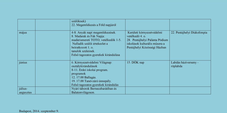 Pestújhelyi Palánta Pódium iskolások kulturális műsora a Pestújhelyi Közösségi Házban 22. Pestújhelyi Diákolimpia június júliusaugusztus 6.