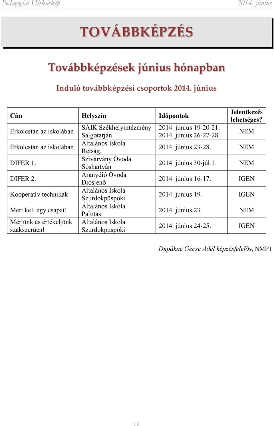 SÁIK Székhelyintézmény Salgótarján Általános Iskola Rétság, Szivárvány Óvoda Sóshartyán Aranydió Óvoda Diósjenő Általános Iskola Szurdokpüspöki