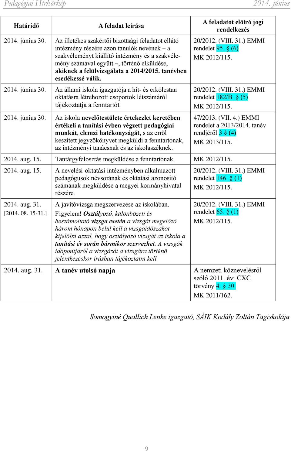 felülvizsgálata a 2014/2015. tanévben esedékessé válik. 30.