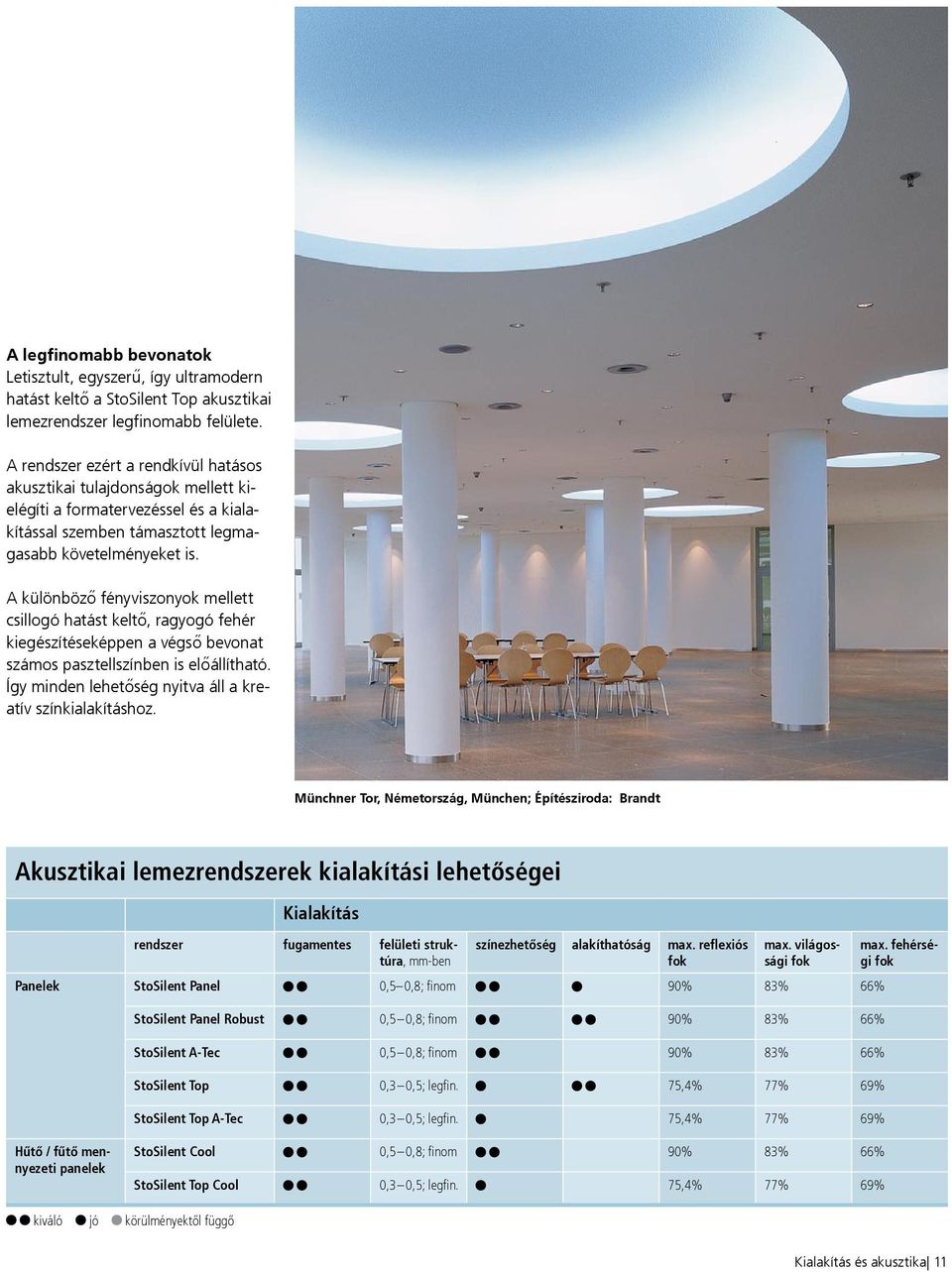 A különböző fényviszonyok mellett csillogó hatást keltő, ragyogó fehér kiegészítéseképpen a végső bevonat számos pasztellszínben is előállítható.