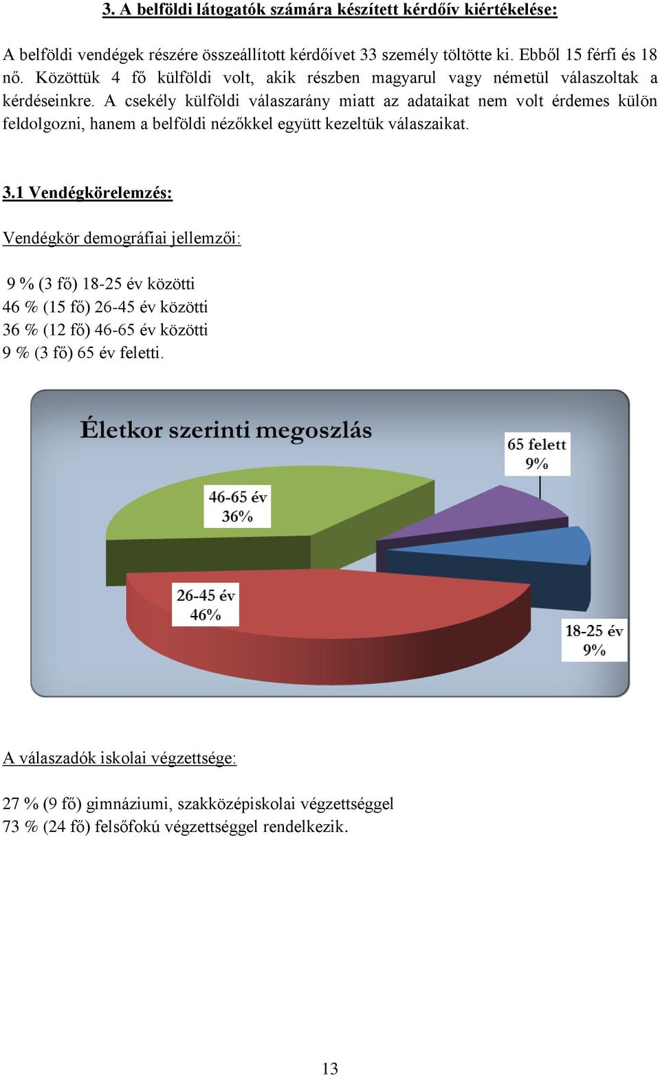 A csekély külföldi válaszarány miatt az adataikat nem volt érdemes külön feldolgozni, hanem a belföldi nézőkkel együtt kezeltük válaszaikat. 3.