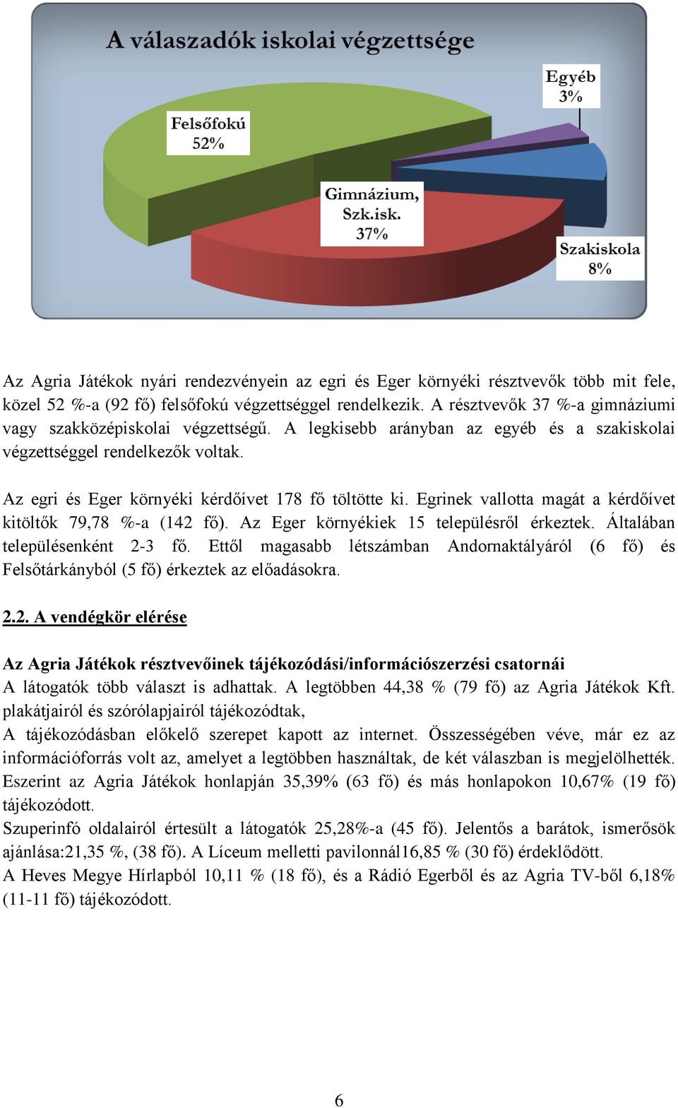 Az egri és Eger környéki kérdőívet 178 fő töltötte ki. Egrinek vallotta magát a kérdőívet kitöltők 79,78 %-a (142 fő). Az Eger környékiek 15 településről érkeztek. Általában településenként 2-3 fő.